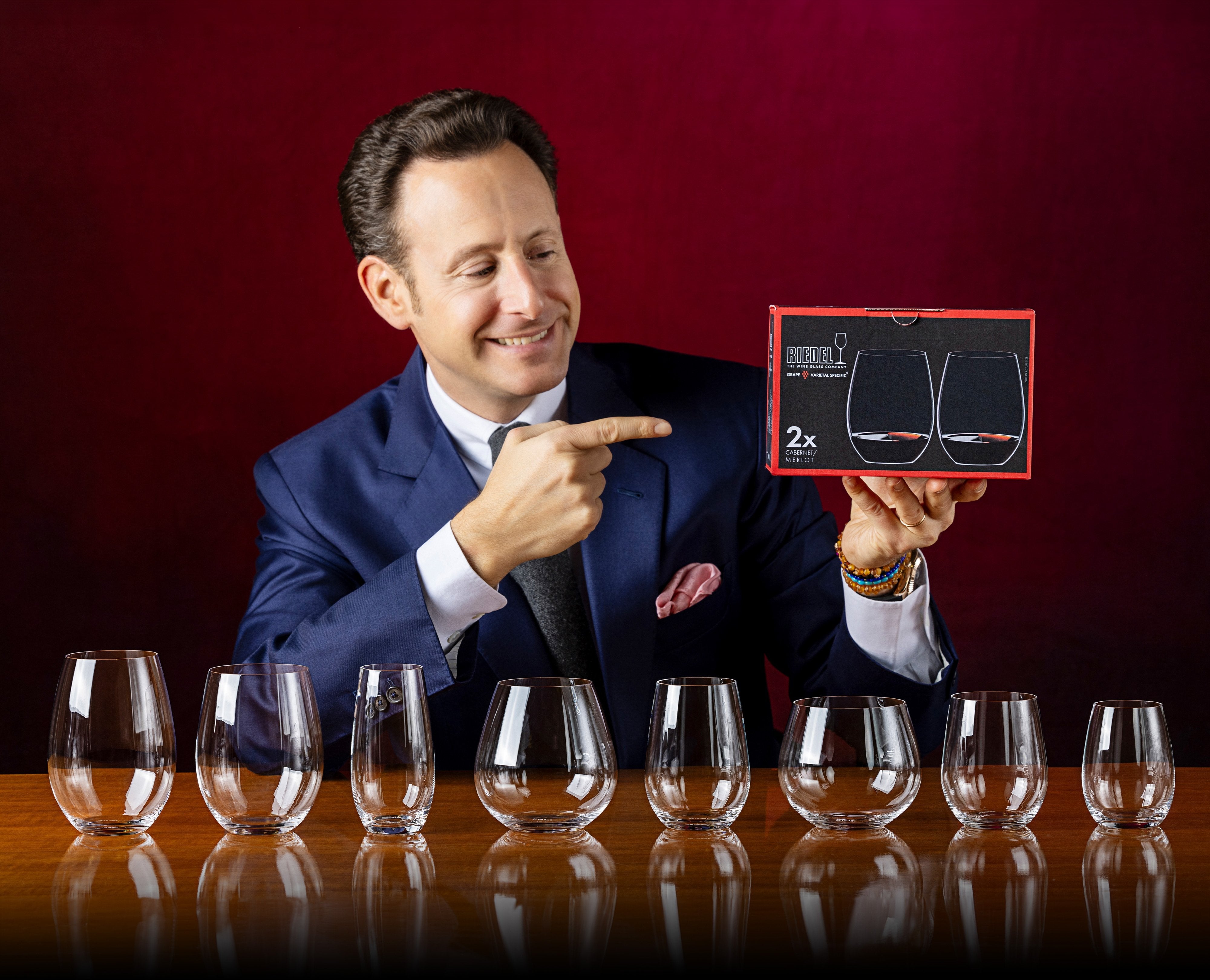 Riedel O Value