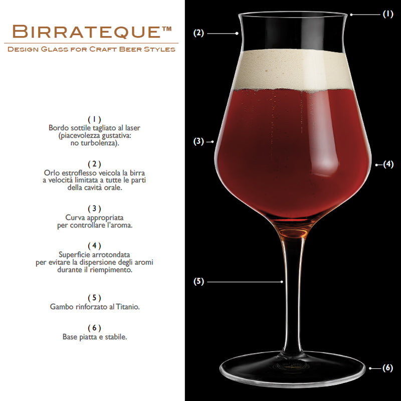 42 Cl Bormioli Luigi Birrateque Beer Tester Calice Birra In Vetro Set 6 Pezzi