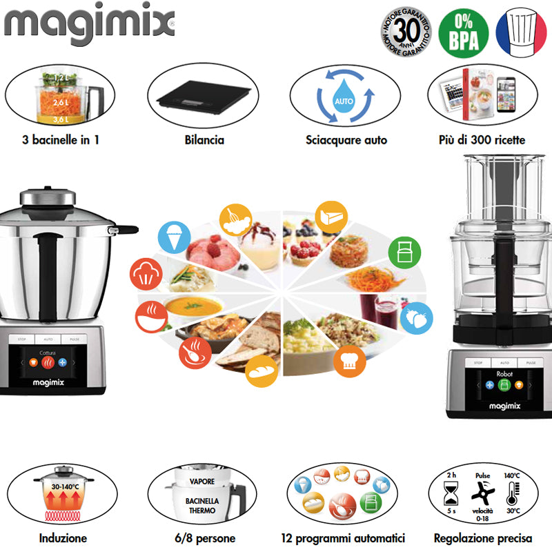 Magimix Cook Expert Robot Da Cucina Multifunzione In Acciaio Inox