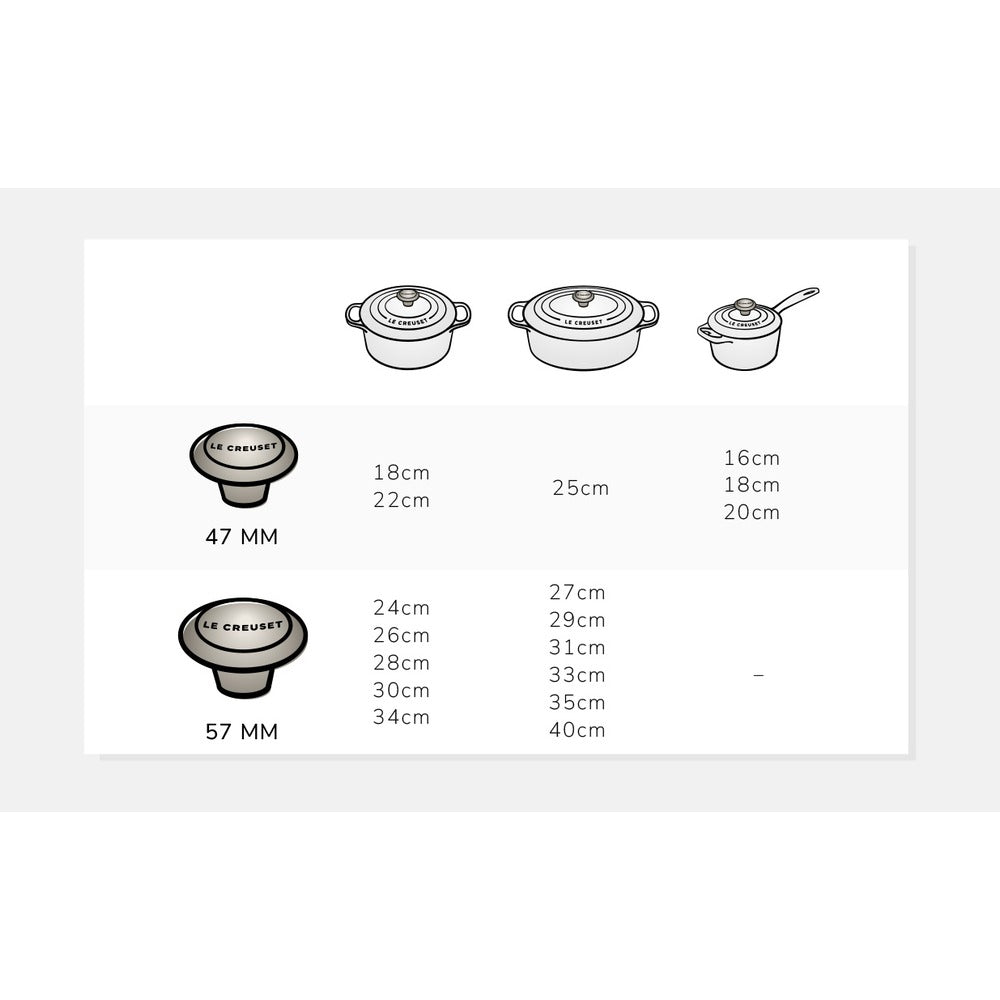 4.7 cm - Le Creuset Evolution Pomolo Fenolico