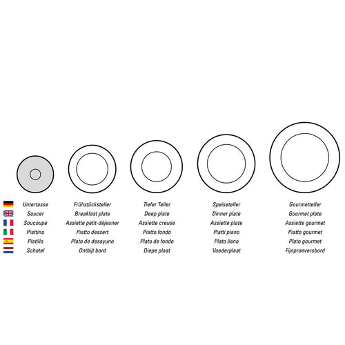 12 cm - Villeroy & Boch Mariefleur Gris Basic Piattino Tazzina Caffè In Porcellana Premium - Set 6 Pz