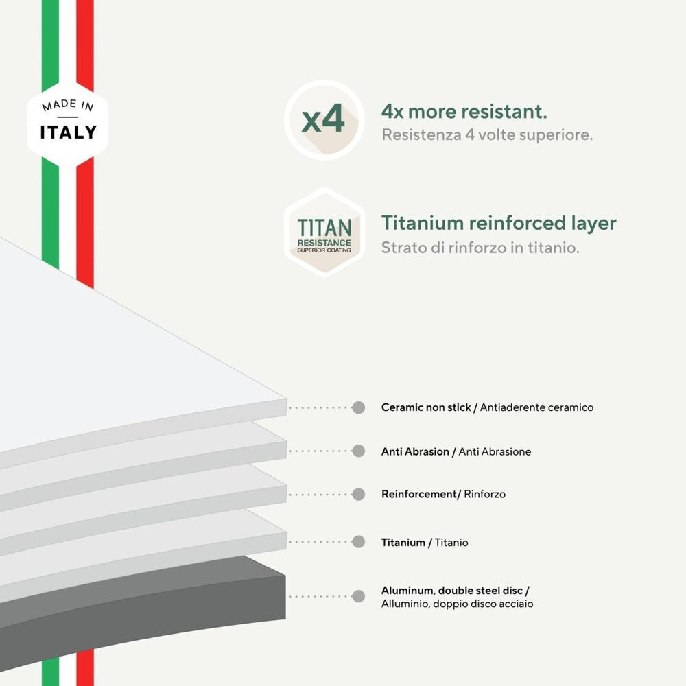 Sambonet Titan Pro Green Casseruola Alta Antiaderente In Alluminio