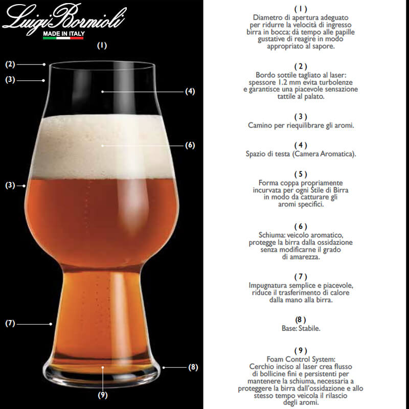 50 Cl Bormioli Luigi Birrateque Cider Bicchiere Birra In Vetro Set 2 Pezzi