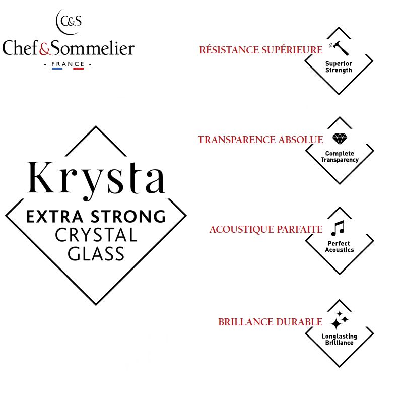 21 Cl Chef And Sommelier Reveal Up Calice Flute In Vetro Set 6 Pezzi