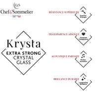 30 Cl Chef And Sommelier Reveal Up Bicchiere Acqua In Vetro Set 6 Pezzi